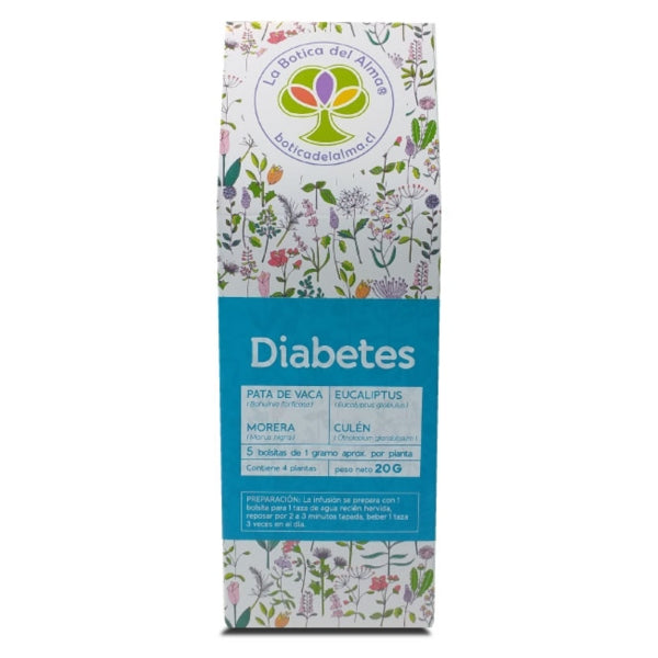 Infusión compuesta Diabetes