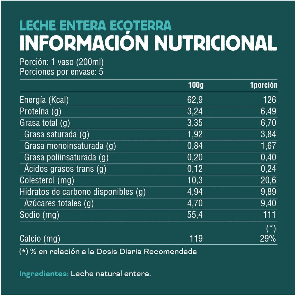 Leche entera de Vacas libres pastoreo 1L