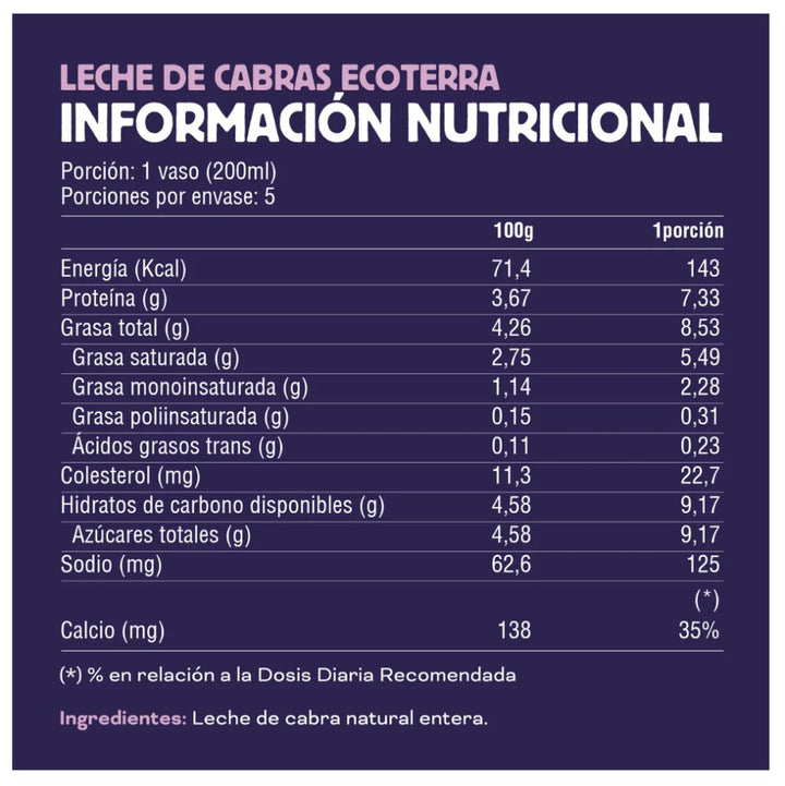 Leche entera de Cabras libres 1L