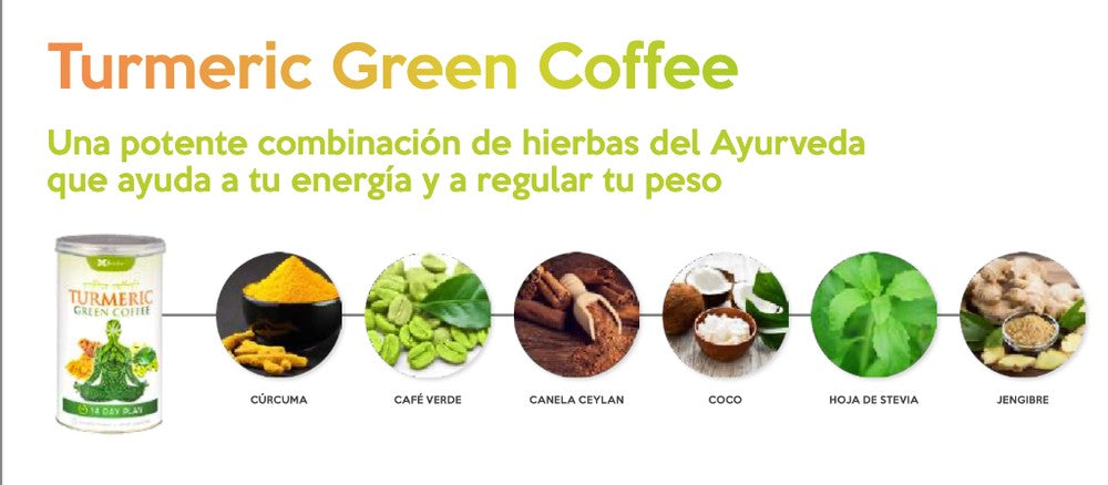 Turmeric Green coffee 14 day plan 14 bolsitas - Ayurvedic