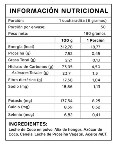 Lion's Mane Mushroom (vegano) 60 caps - Hongo Melena de León