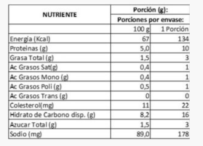 Crema de porotos 400g