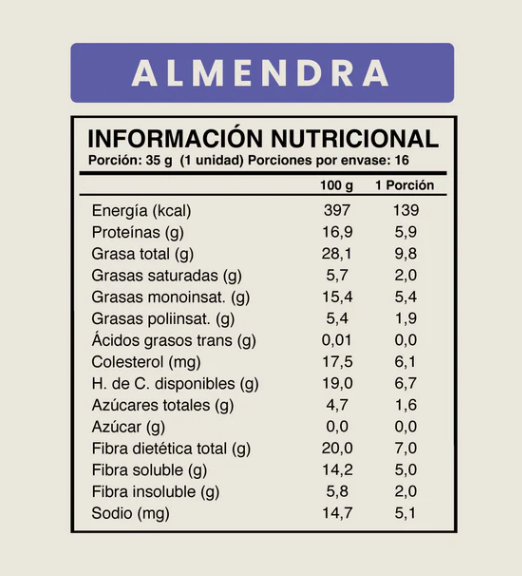 Wild Fit Almendra caja 16 Unid.