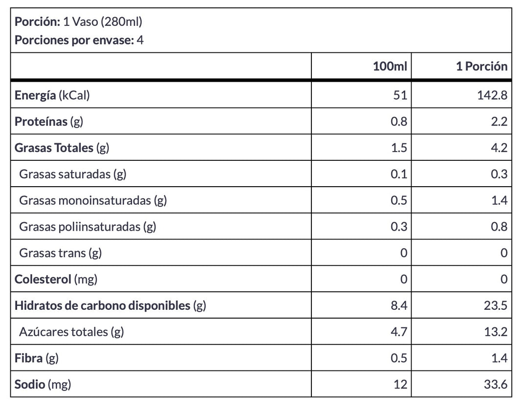 Bebida de Almendras (GF/V) 1L