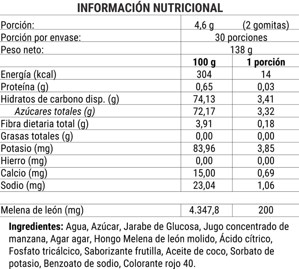 Melena de león gomitas 60 Unids.