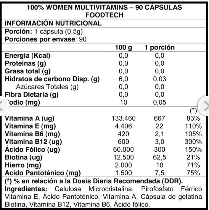 Women Multivitamins 90caps - Foodtech