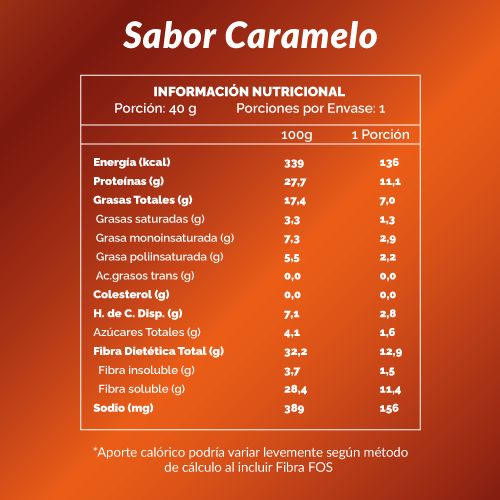 Barra Keto Protein Caramelo 40g