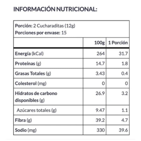 Batido SuperGreens Original Cascara Foods 180g