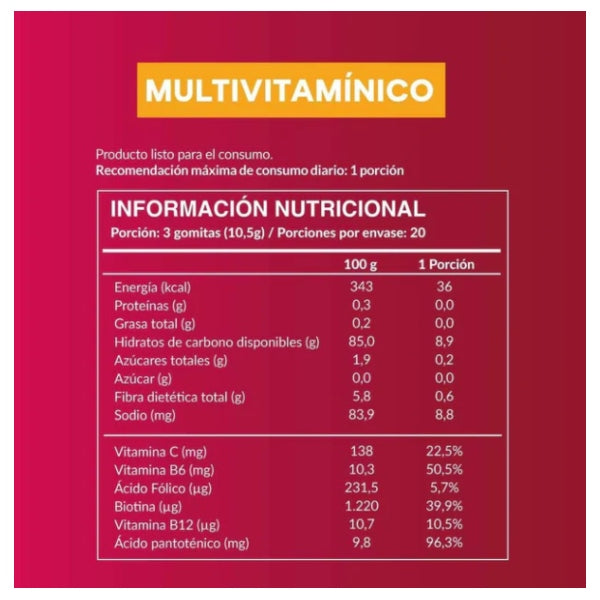 Wild Foods · Multivitamínicos + probióticos masticables Nutrapharm